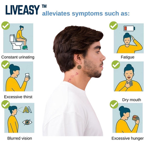 LIVEASY™ Sugar Control Ear Patch