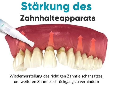 DentiZen™ Zahnfleisch-Therapie-Gel