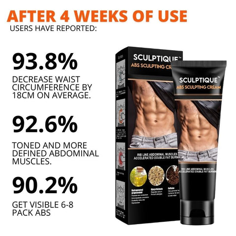 CC™ Abs Sculpting Cream