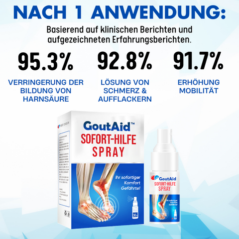 GoutAid™ Sofort-Hilfe Spray