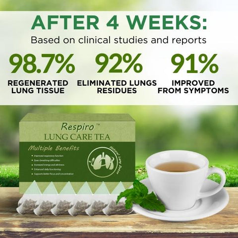 Respiro™ Lung Care Tea