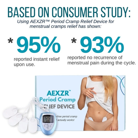 AEXZR™ Period Cramp Relief Device