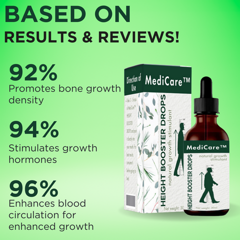 MediCare™ Height Booster Drops