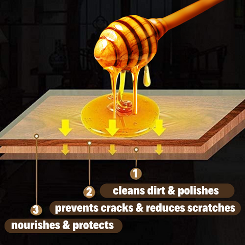 AEXZR™ Beeswax Wood Polishing Spray