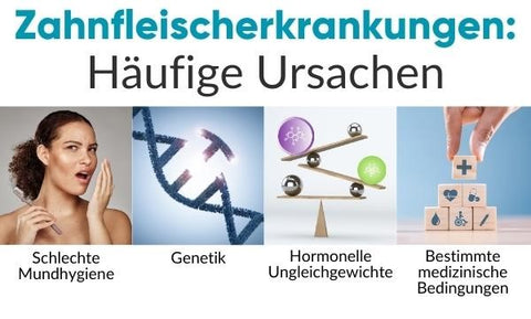 DentiZen™ Zahnfleisch-Therapie-Gel