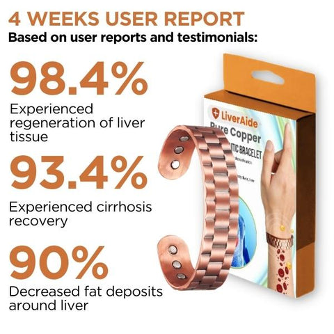 LiverAid™ Pure Copper Therapeutic Bracelet