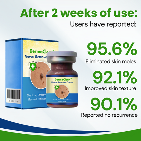 DermaClear™ Nevus Removal Cream