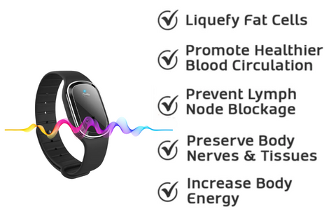 WaveFit™ Ultrasonic Ultra-Tech Body Shape Wristband