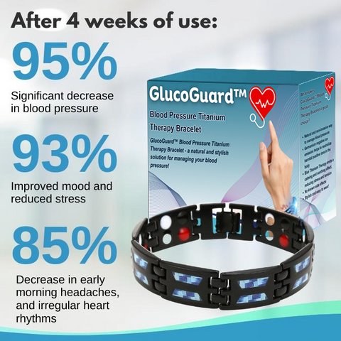 GlucoGuard™ Blood Pressure Titanium Therapy Bracelet 