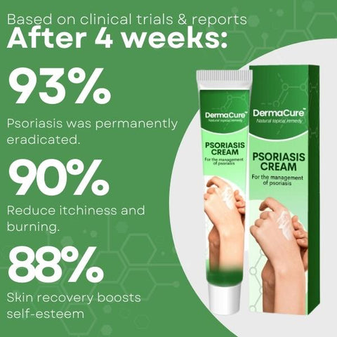 DermaCure™ Psoriasis Cream
