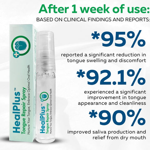 HealPlus™ Tongue Repair Spray