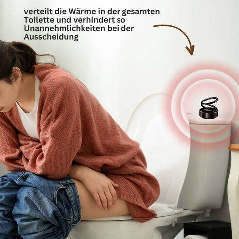 Mini tragbare kinetische Heizung, Mini-Heizung, für Fahrzeuge, für Auto,  Wohnzimmer, Badezimmer (E 2pcs)