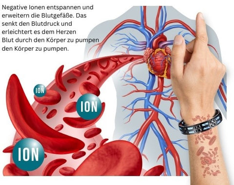 AEXZR™ Titan-Therapie-Armband - für Blutdruck