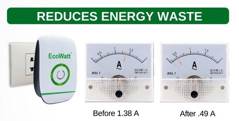 EcoWatt™ Electricity Saving Device