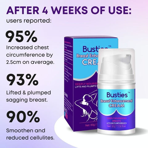 Busties™ Breast Enhancement Cream
