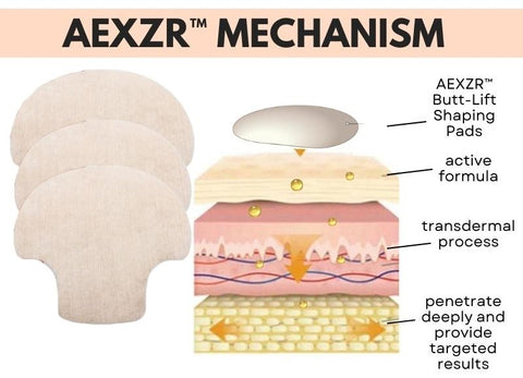 AEXZR™ Butt-Lift Shaping Pads