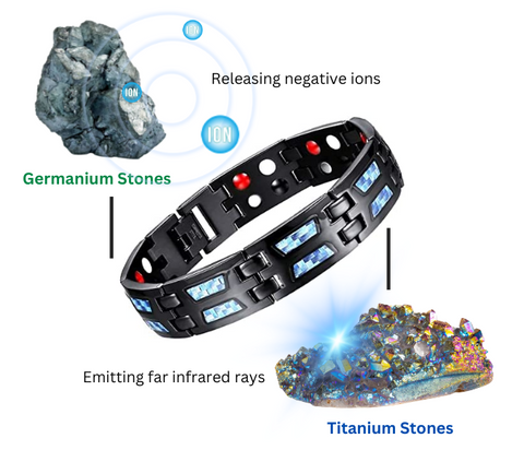 Oveallgo™ Titanium Therapy Bracelet - for Blood Pressure