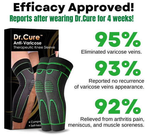 Dr.Cure™ Anti-Varicose Therapeutic Knee Sleeve 