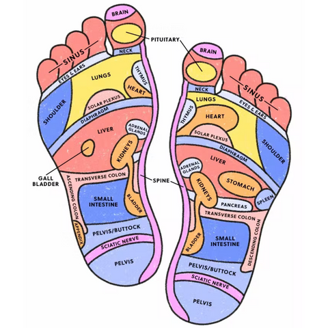 EMS Leg Toning Foot Massager