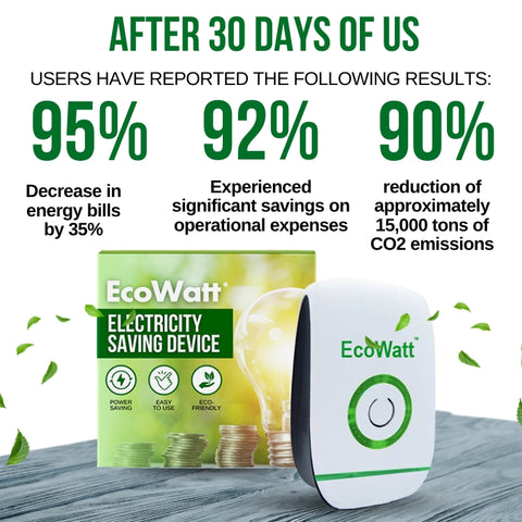 מכשיר לחיסכון בחשמל EcoWatt™