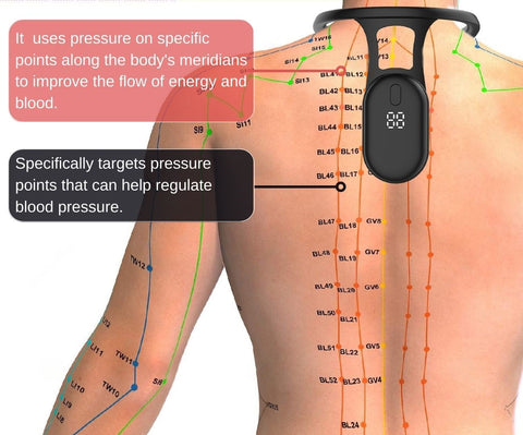 New™ Blood Pressure Acupressure Neck Device
