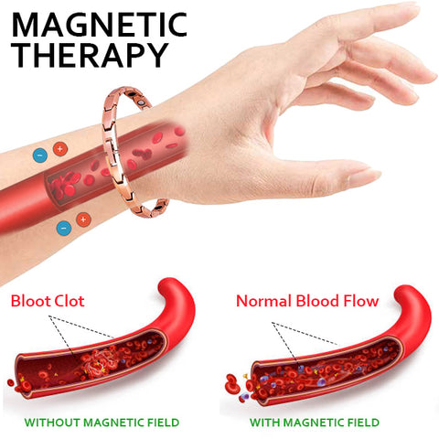 BetterSlim™ magnetisk lymfe-detox-armbånd