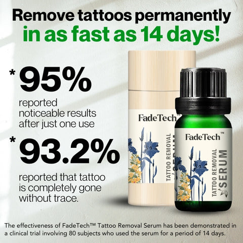 FadeTech™ Tattoo Removal Serum