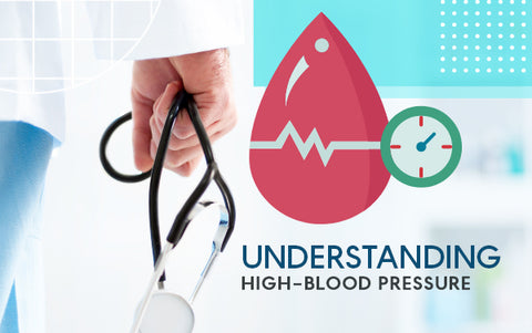 HealthGo™ Blood Pressure Regulator Ring

