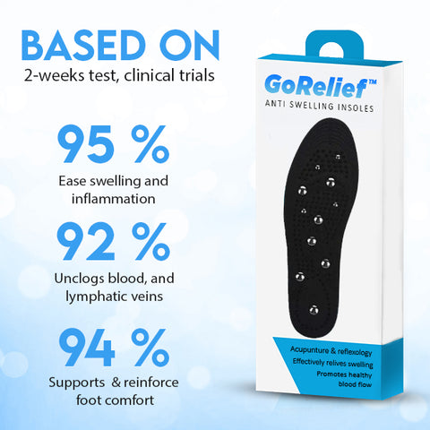 GoRelief™ Anti Swelling Insoles