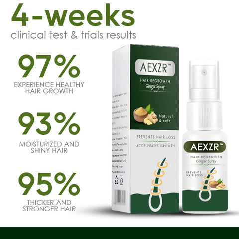 AEXZR™ Hair Regrowth Ginger Spray