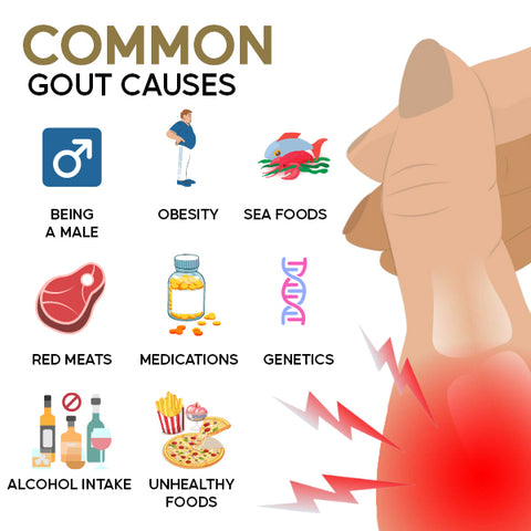 AEXZR™ Roll-On Cooling Gout Cure