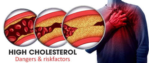 MediCare™ Cholesterol Control Drops