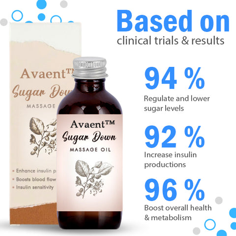 Avaent™ Sugar Down Massage Oil