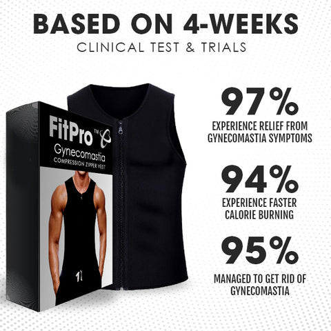 FitPro Gynecomastia Compression Zipper Vest – CERTIFI CURE