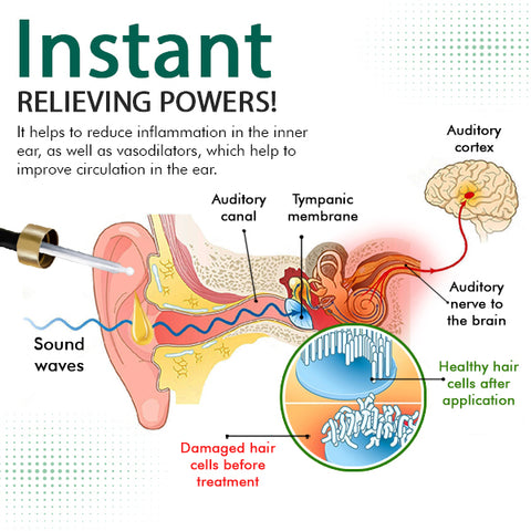 HearEase™ Tinnitus Relief Ear Drops