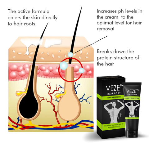 VEZE™ Hair Body Removal Cream