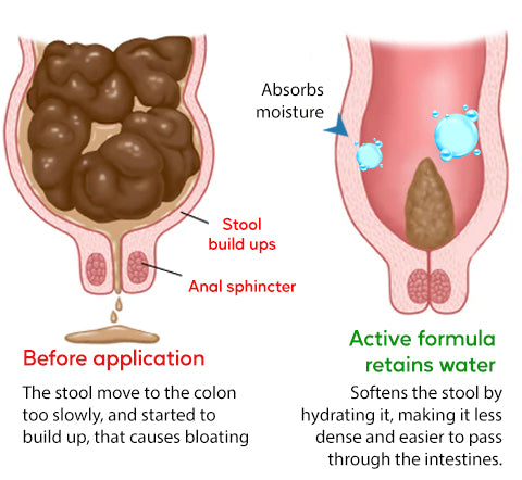 ClearLax™ Constipation Relief Drops