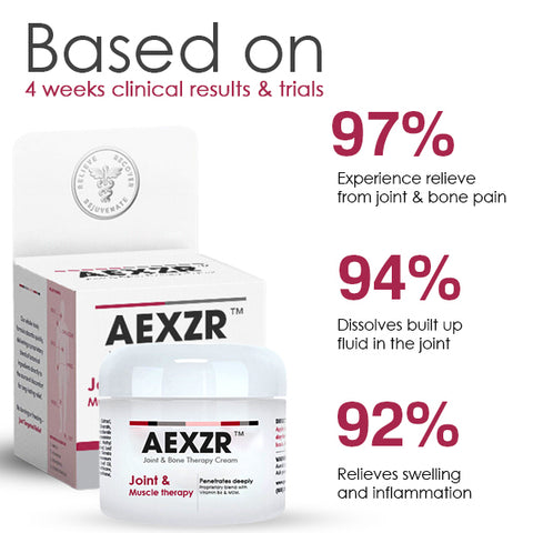 AEXZR™ Jᴏint & Bᴏne Therapy Cream