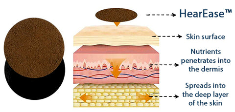 HearEase™ Tinnitus Relief Treatment Ear Patch