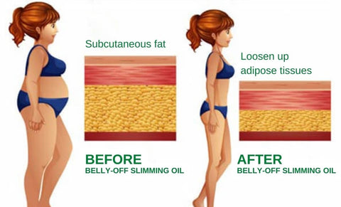 Belly-Off Slimming Oil