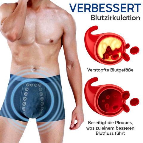 VCare™ Prostata-테라피 Unterwäsche