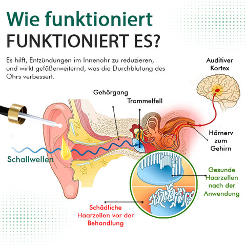 HearEase™ Tinnitus Relief Ohrentropfen 