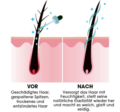 AEXZR™ Haarwachstum & Reparatur-Essenz