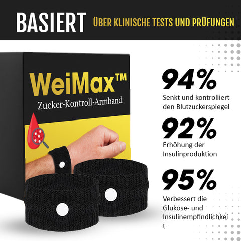 WeiMax™ Zucker-Kontrol-Armband