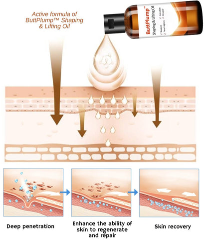 ButtPlump™ Shaping & Lifting Oil
