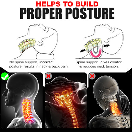 INNOVATIVE NECK STRETCHER Cayyogo