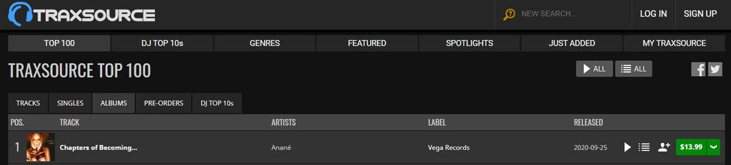 Anane Vega's Chapters of Becoming peaks at Number One in the Traxsource Charts