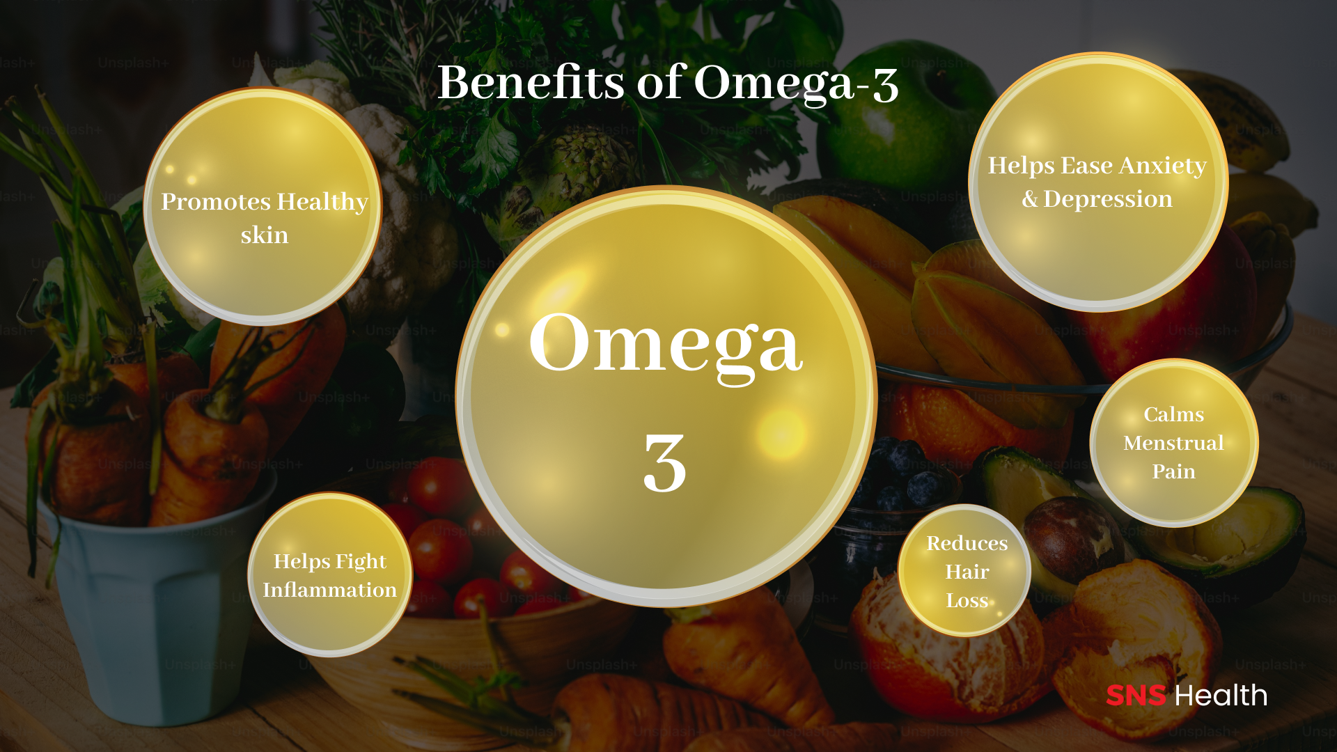 Benefits of Omega-3