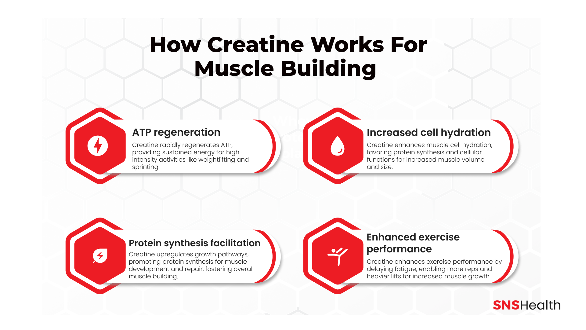 Comment la créatine agit pour le développement musculaire