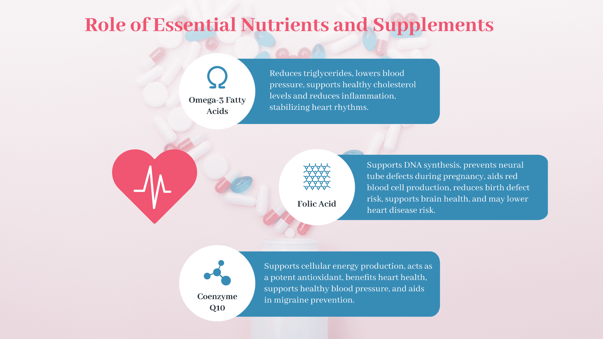 Role of Essential Nutrients and Supplements in Heart Health